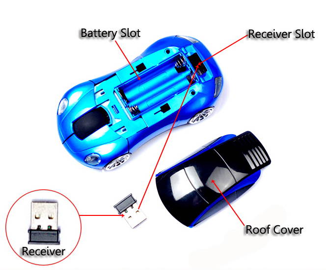 HXSJ Ergonomic Optical Office 2.4G Wireless Gaming Mouse Mice Adjustable 2400 DPI with 6 Buttons for Laptop PC Notebook Computer