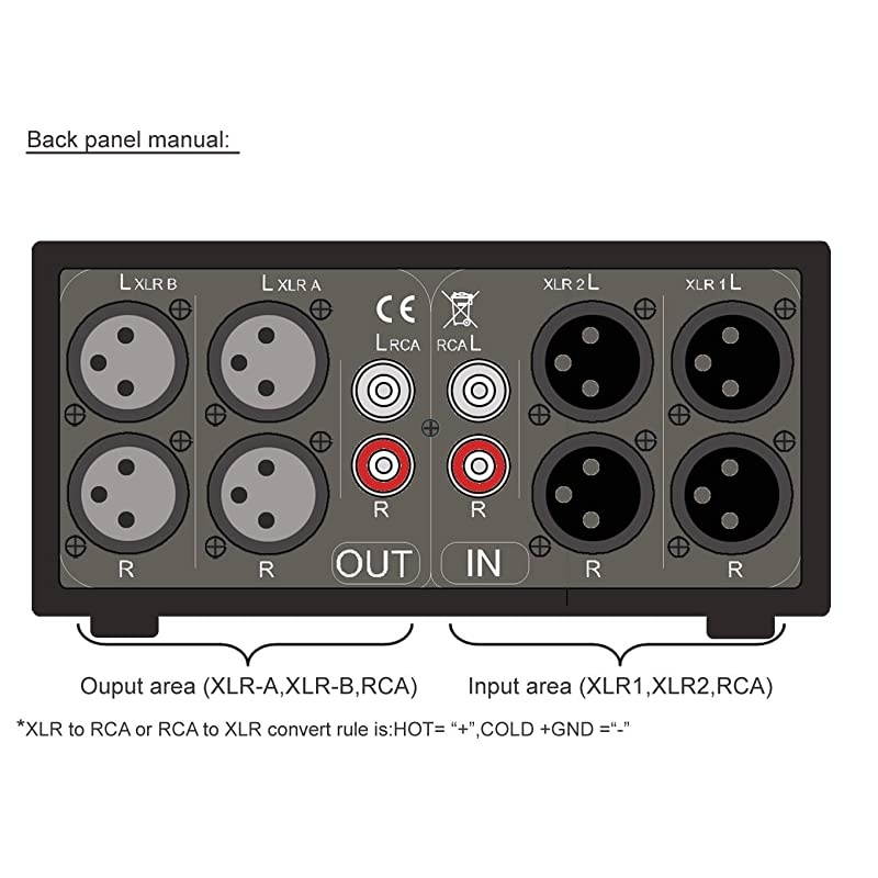 Little Bear MC3 3-IN-3-OUT XLR Balanced/RCA Stereo Converter Audio Selector Splitter Box Passive Preamp XLR to RCA Audio Switch (XLR & RCA)