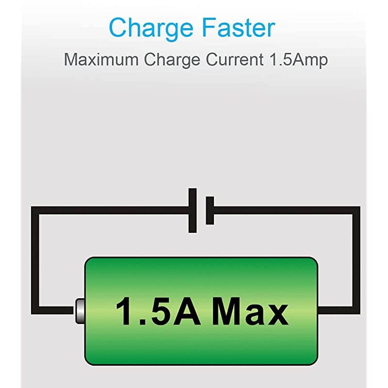 Unit Rapid Charger for Motorola Radios XPR6350 XPR6550 XPR7350 XPR7550 XPR7350e XPR7380e XPR7550e XPR7580e XPR3300 XPR3500 XPR3300e XPR3500e APX4000 APX3000 etc, XPR APX Six Gang Charger