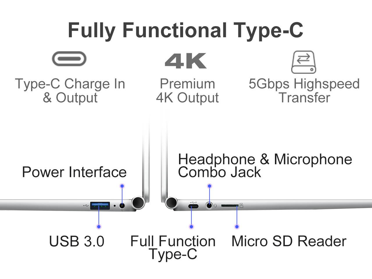 [Local Warranty] MAIBENBEN Laptop JINMAI 6-S480 14 inch ADS Intel N4100 Intel UHD Graphics 600 8G DDR4 RAM 240G SATA SSD Genuine Windows 10 Full Funtion Type-C Cheap Laptops Notebook