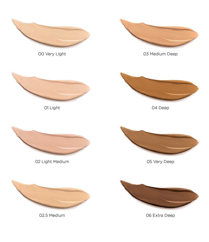 Clarins Everlasting Concealer