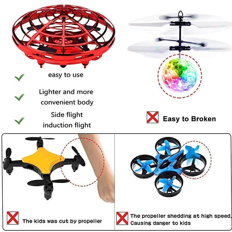 Hand Operated Mini Drone RC Drone Toys for 8-14 Year Old Boys Girls, 2 Speed Auto-Avoid Obstacles 360&deg;Rotating Helicopter Flying Ball Toys for Kids Birthday Holiday Gifts Outdoor Indoor Game