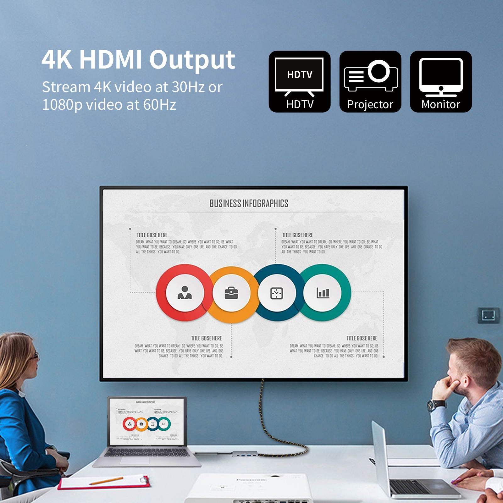 SSK 10Gbps USB C Hub, 5-in-1 SuperSpeed 10Gbps Type C Multiport Adapter with 2 USB C(1 PD3.0 Powered), 2 USB A 3.1/3.2 Gen2 10Gbps,4K HDMI USB C Dock for iMac/MacBook/Pro/Air/Surface Pro and More