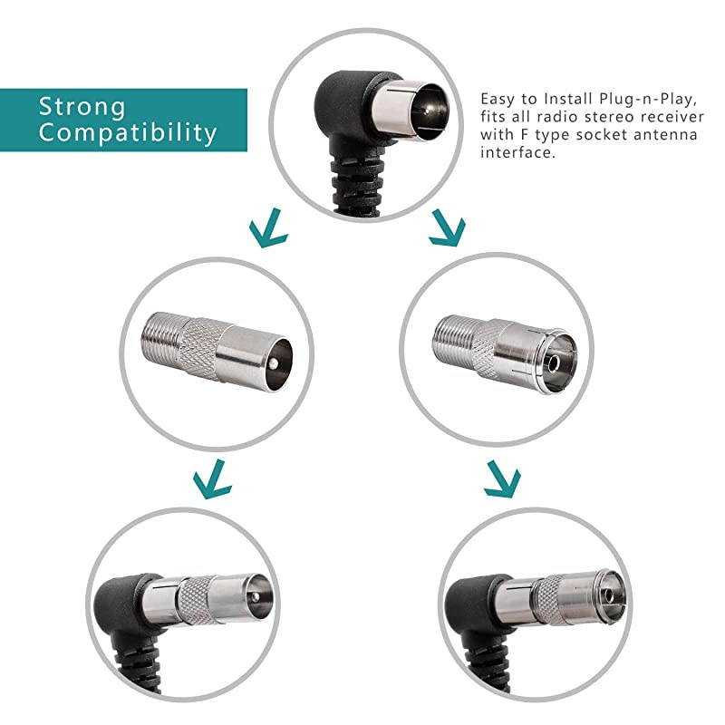 DipoleAntenna 75 OhmAntenna and AM Loop Antenna with 2 Pins Bare Wire Connector for Denon Pioneer Onkyo Yamaha Marantz Indoor HD Radio Bluetooth Stereo AV Audio Video Receiver Power Amplifier