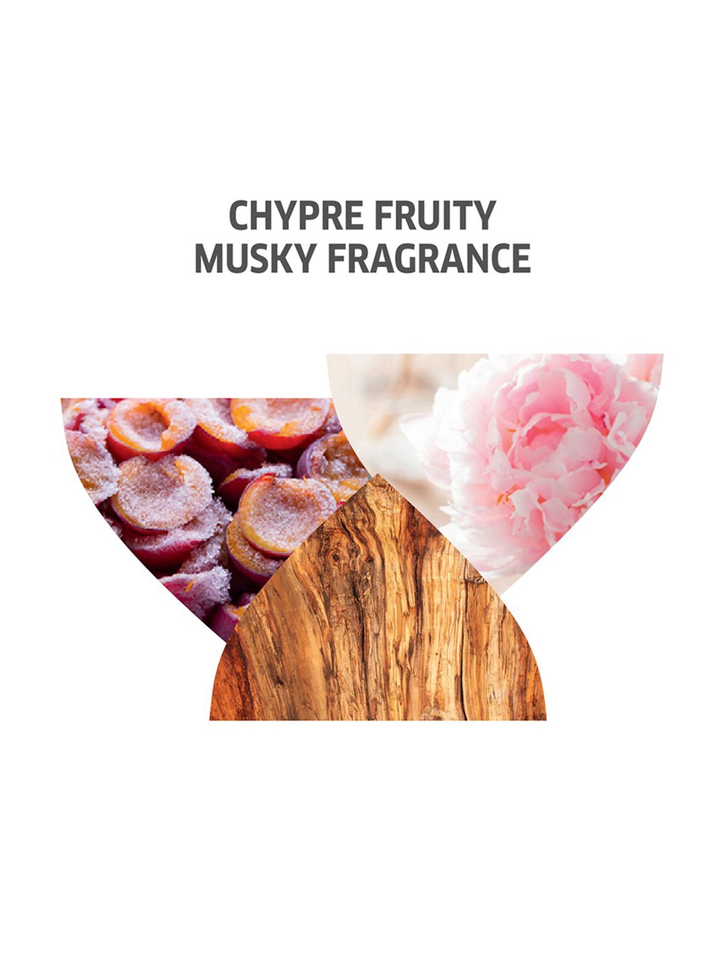 Wella Professionals Invigo Nutri Enrich Deep Nourishing Conditioner - 200 ml