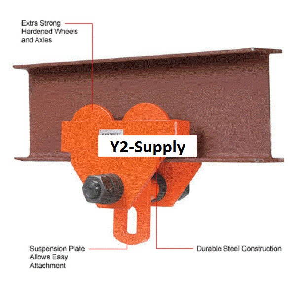 NEW! I Beam Trolley 6,000 Pound Capacity!!