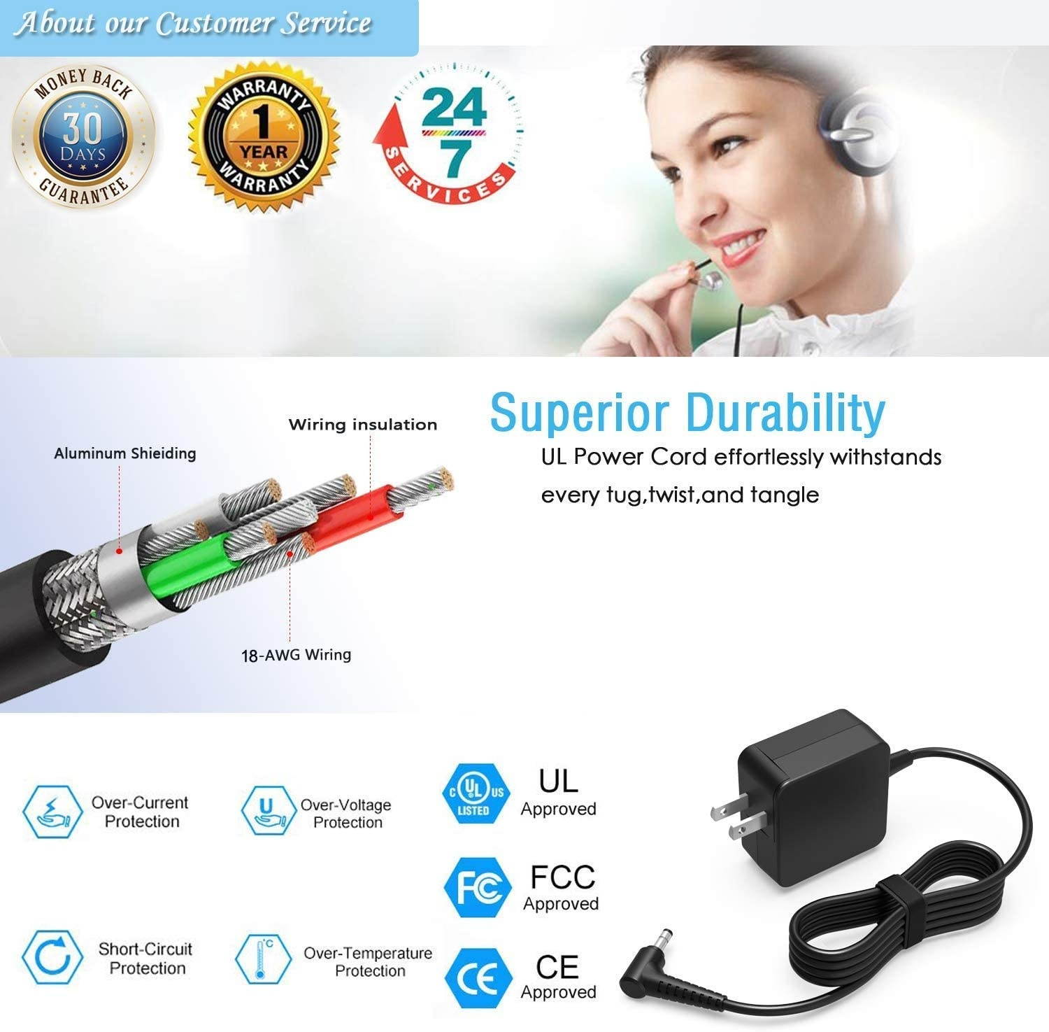 45W AC Charger Fit for Lenovo IdeaPad 100S-14IBR 100S-14IBY 100S-14 Model 80R9 80R90004US 80R9005JUS 80R9005KUS 80R90073US Laptop Power Supply Adapter Cord