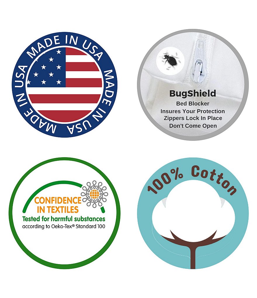 National Allergy&reg; BedCare All Cotton Allergy and Bed Bug Proof Featherbed Cover