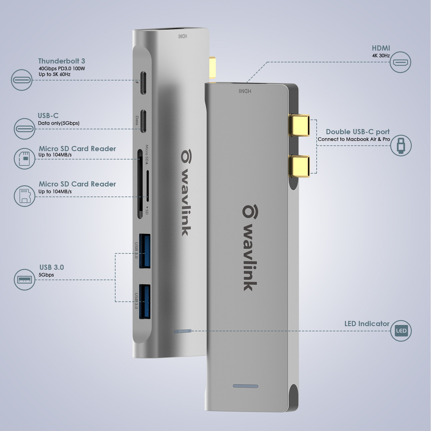 Wavlink USB C Hub, Type C Adapter Mini Docking Station with 4K HDMI Port, 2 USB 3.0, TF/SD Card Reader, USB-C PD3.0 100W  and Thunderbolt 3, LED indicator For MacBook Pro for MacBook Pro/Air