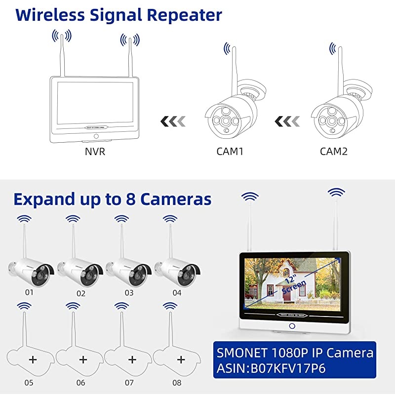 8CH Expandable? All in One with 12" LCD Monitor 1080P Wireless Security Camera System 2TB Hard Drive,  Indoor Outdoor Home Business CCTV Surveillance Systems,4pcs 2.0MP Bullet IP Cameras,IP66