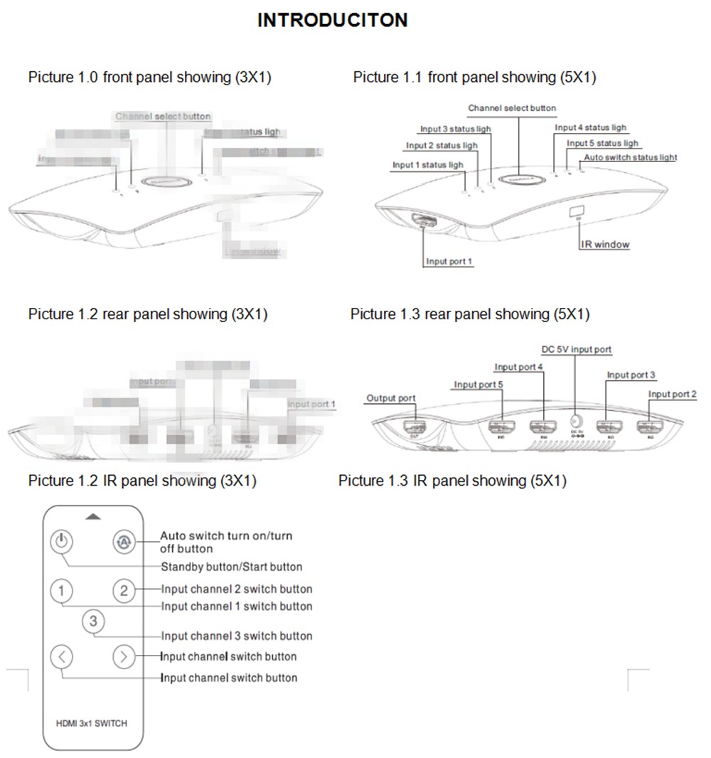 5 Port HDMI 2.0 4K/60HZ HDR HDCP2.2 18Gbps HDR Voice Switcher Support Mobile APP Connection
