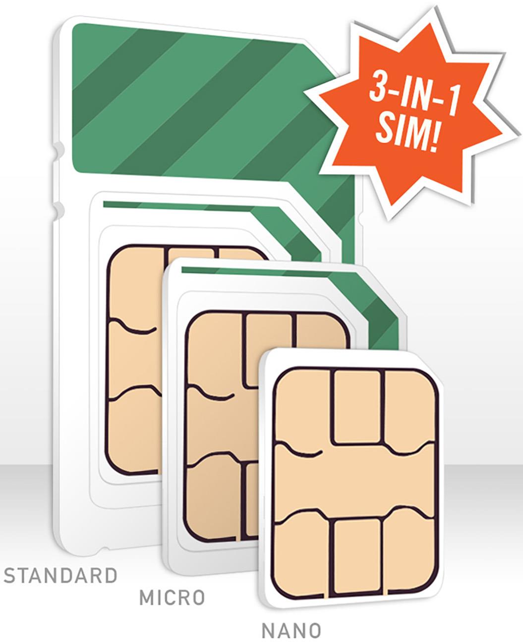 Mint Mobile - Starter Kit (7-Day Trial)