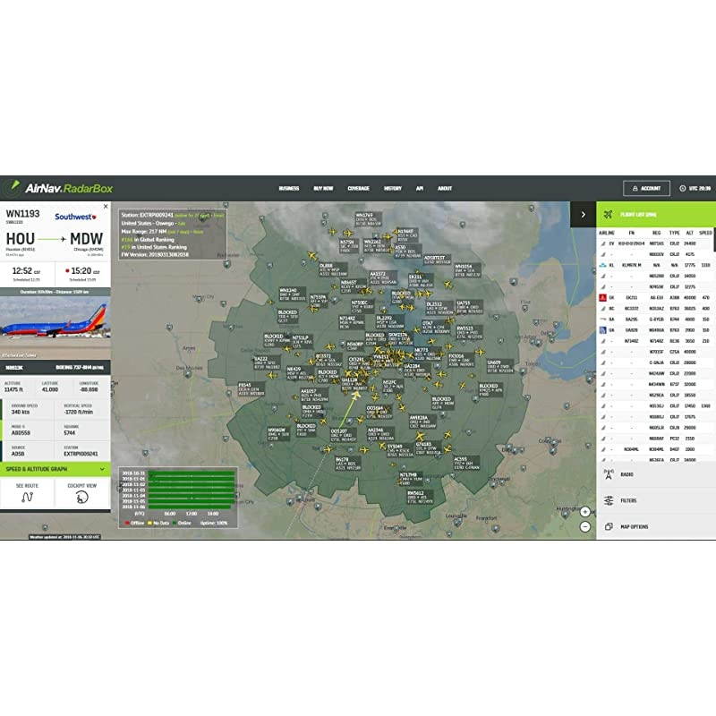 FlightStick ADSB USB Receiver with Integrated Filter Amplifier and ESD Protection