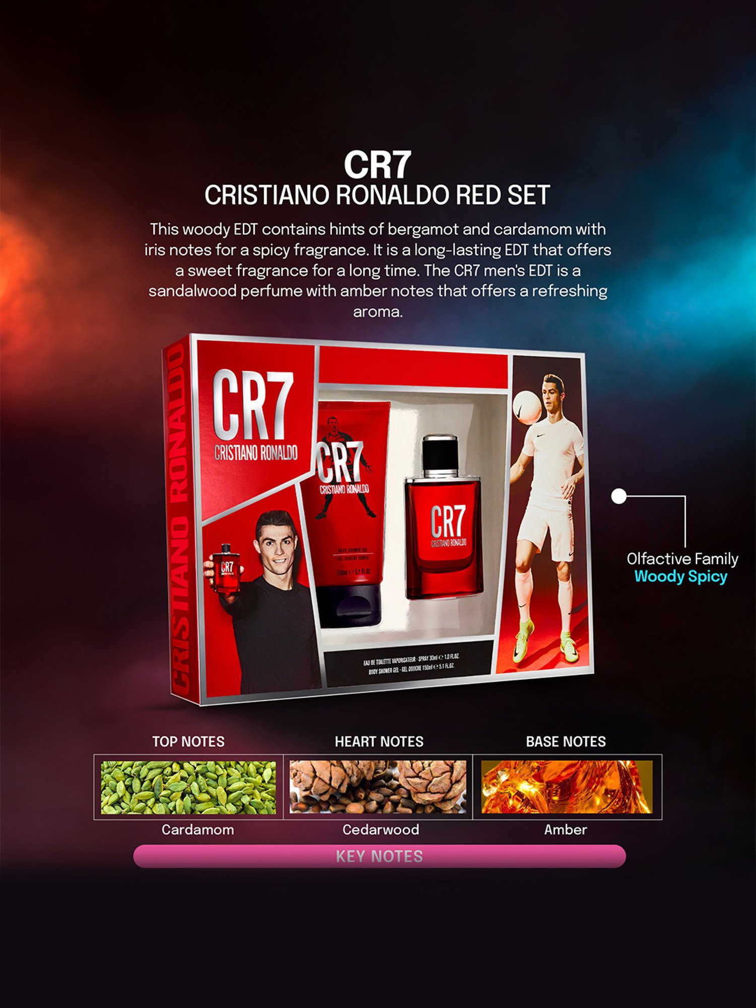 Cristiano Ronaldo CR7 Red Gift Set