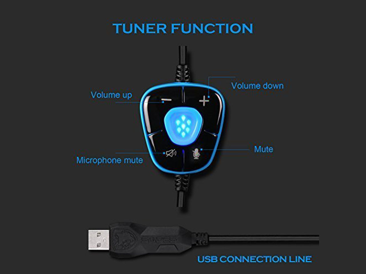 Razer Chroma HelloKitty I SANRIO Pink Exclusive Headphone Bluetooth Wireless Headset with Microphone RGB Light