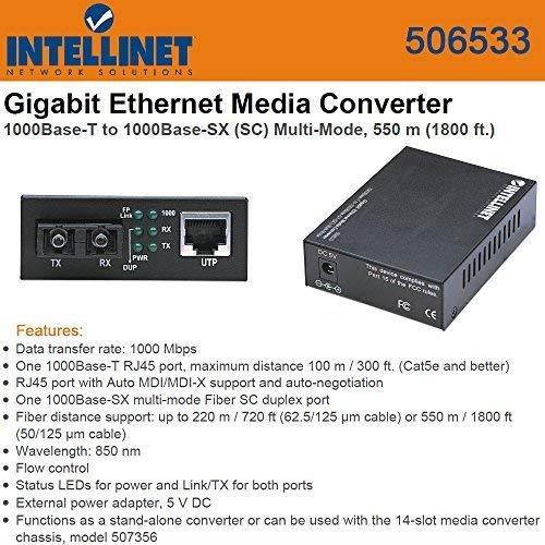 506533 1000 RJ45 850NM 100M GBE