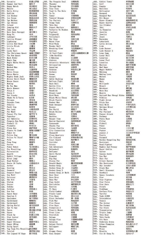 MY ARCADE Bandai Namco PAC-MAN 6" Micro Arcade Machine Portable Handheld Video Game