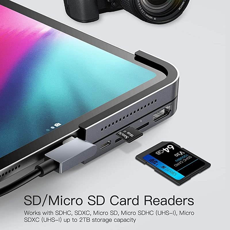 iPad Pro USB C Hub, iPad Pro Docking Station,  6-in-1 Aluminum iPad Pro Dongle USB Type-C Adapter with 4K HDMI, USB-C PD Charging, SD/Micro Card Reader, USB 3.0 & 3.5mm Headphone Jack