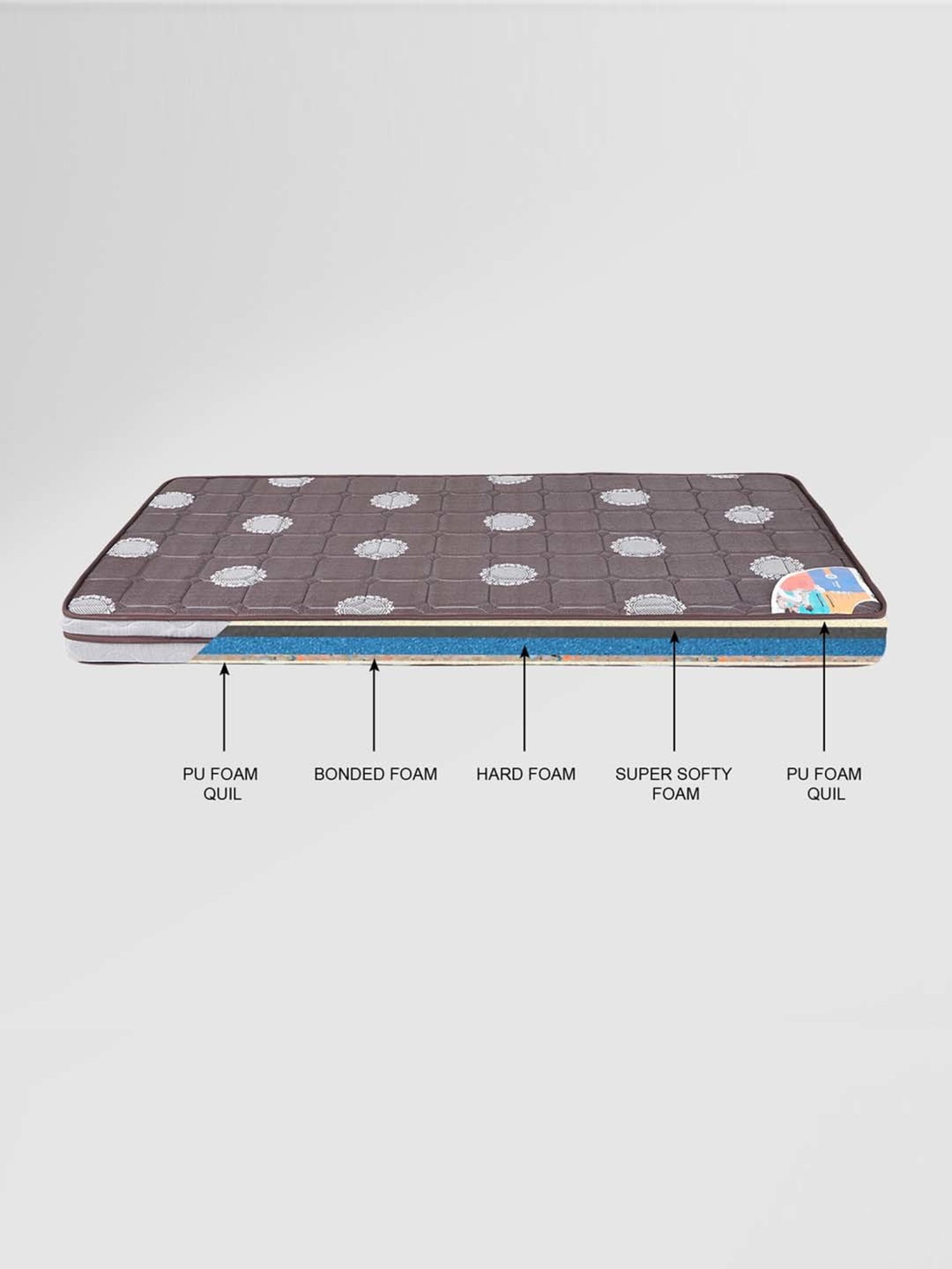 Godrej Interio Snugly Brown Pu Foam Single Bed Mattress