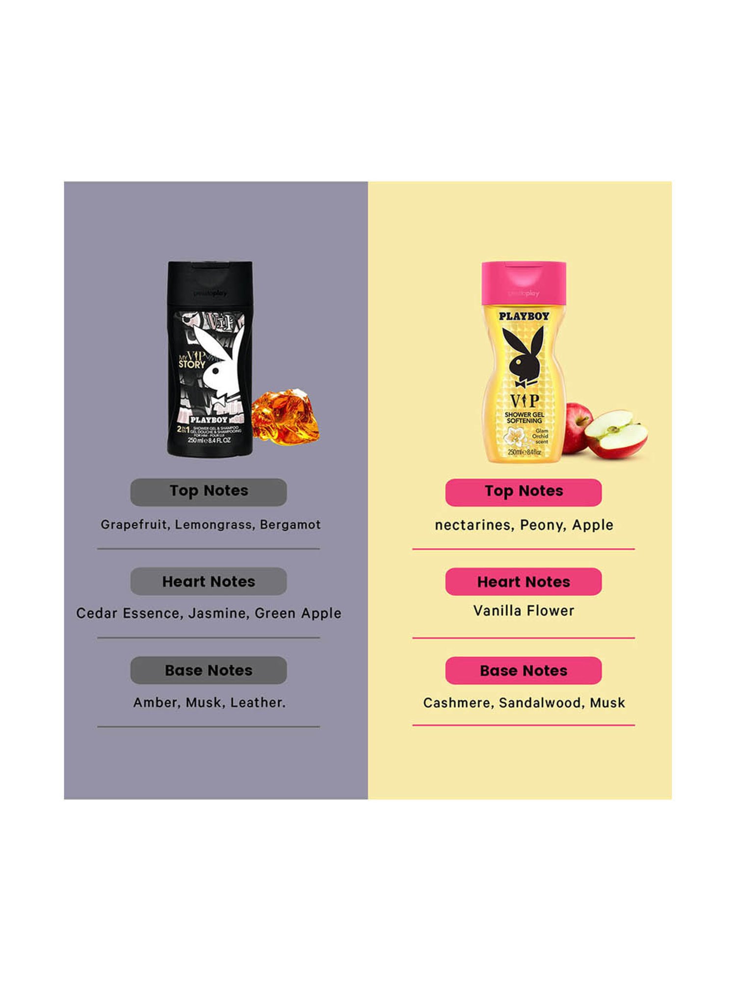 Playboy My VIP Story Shower Gel Combo