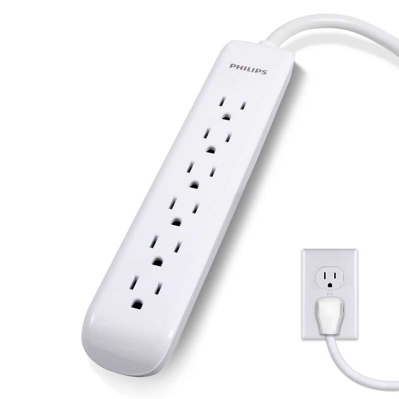 Monoprice 2 Outlet Surge Protector Wall Tap with 2 USB Charging Ports 3.4A, 450 Joules, White