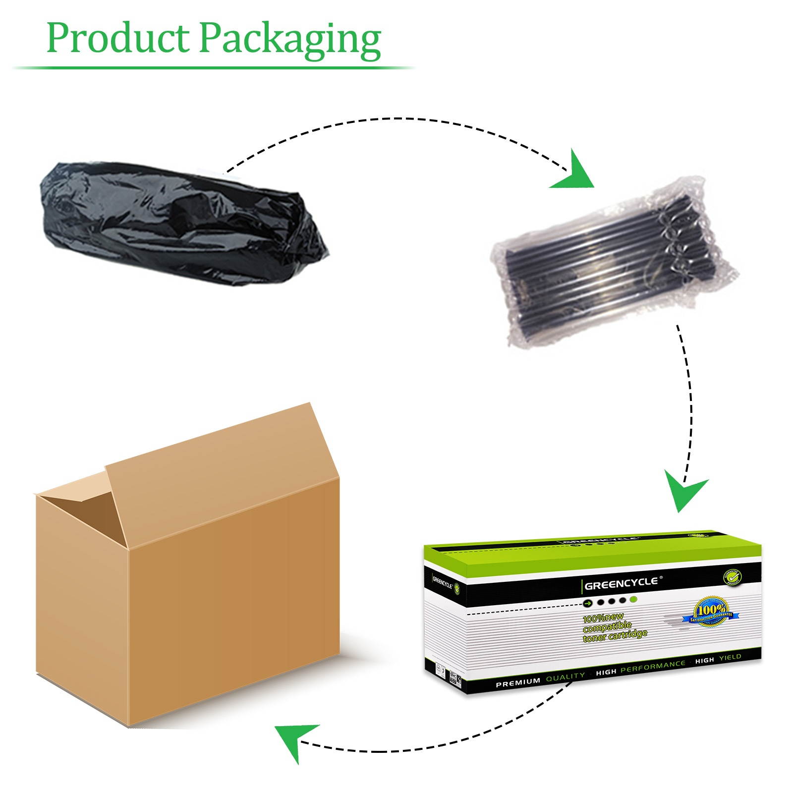 True Color Toner Compatible Lexmark E250X22G Drum Unit Replacement for Lexmark E350 E352 E250 E450, Dell 1720, IBM 1601 1602 1612 1622 Printers (3,000 Pages)