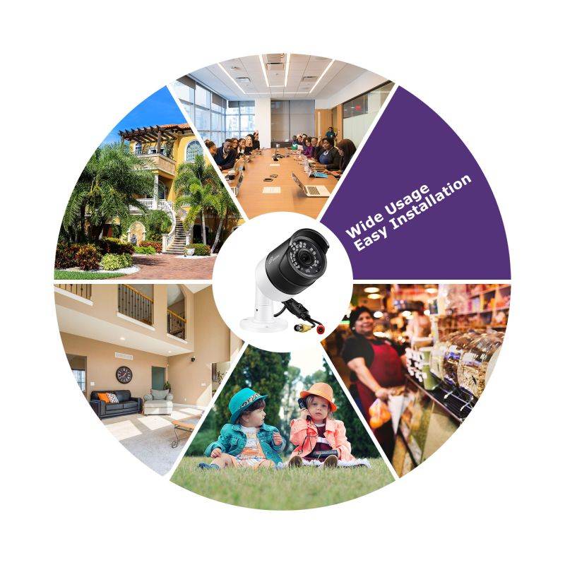 Loocam Full HD 1080p Outdoor Hybrid 4-in-1 Surveillance Bullet Camera, 3000TVL Security Weatherproof Camera with 150ft Night Vision for HD-TVI, AHD, CVI, and CVBS/960H Analog DVR, Metal Housing