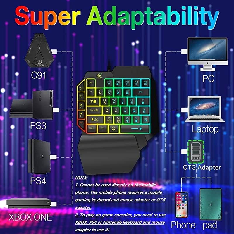 Hand Gaming Keyboard and Mouse Combo 39 Keys PUBG Keycap Version Wired Mechanical Feel Rainbow Backlit Half Keyboard Support Wrist rest USB Wired Gaming Mouse for Gaming
