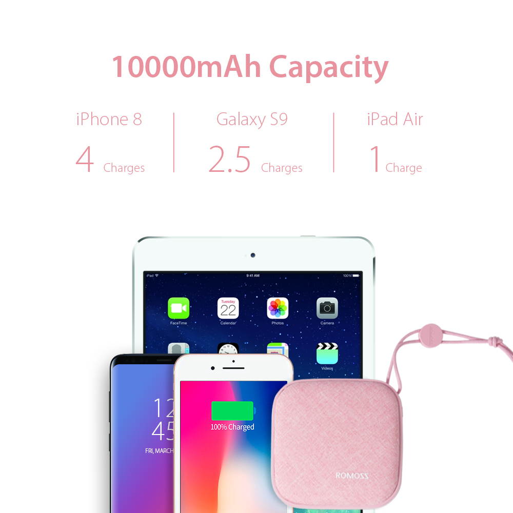 ROMOSS Style Power Bank 10,000mAh, Candybox 2.1A Dual USB Fabric Portable Charger with Hanging Ring Compatible for iPhone X, Samsung Galaxy S9 and More (Candy Pink)
