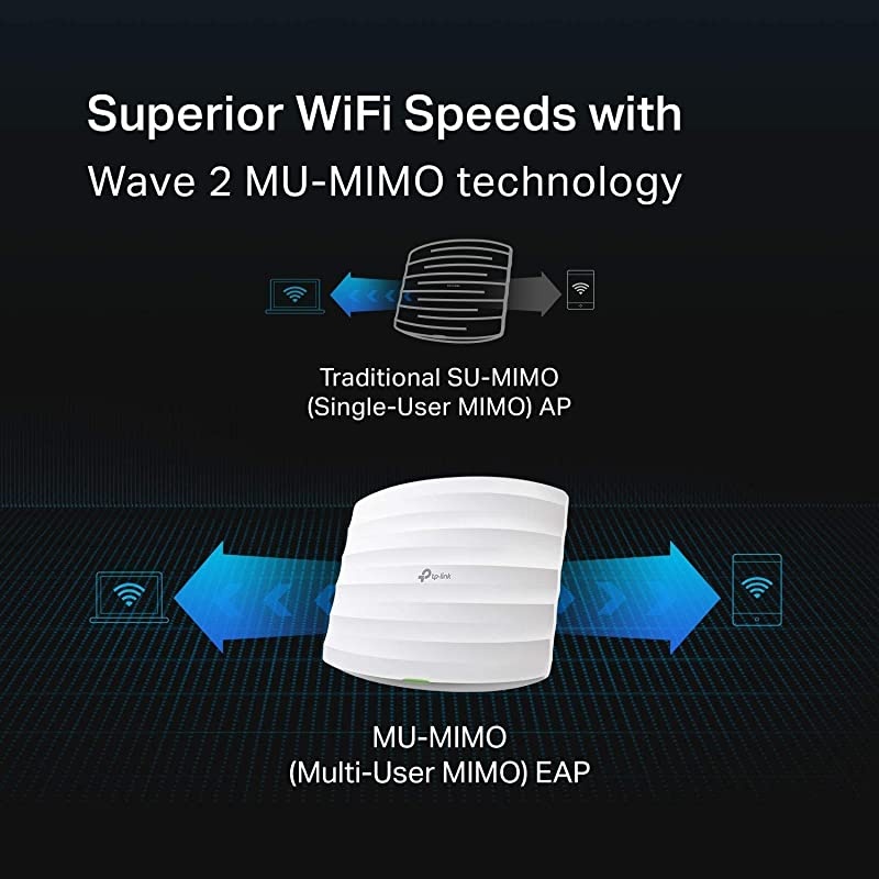 Omada AC1350 Gigabit Ceiling Mount Wireless Access Point | Business Mesh WiFi Solution | MUMIMO Seamless Roaming | PoE Powered | SDN Cloud Access Omada app for Easy Management EAP225