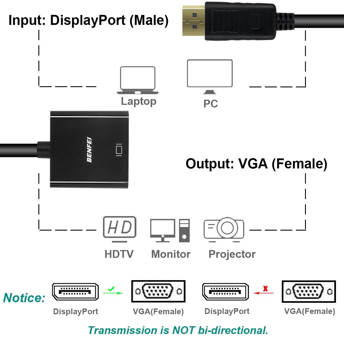 BENFEI DisplayPort to VGA, Gold-Plated DP to VGA Adapter (Male to Female) Compatible for Lenovo, Dell, HP, ASUS