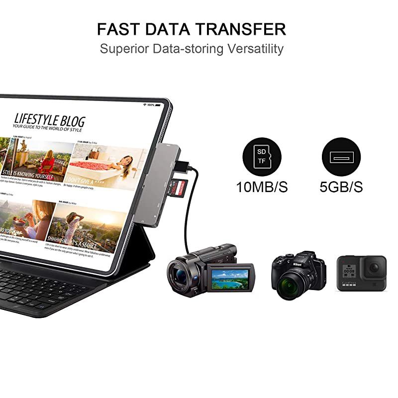 USB C Hub for iPad Pro/ iPad Air 4/ USB C MacBook,  7-in-1 Hub Adapter with 4K HDMI, 60W USB-C PD Fast Charging, 3.5mm Headphone Jack & Type C Data, USB 3.0, SD/TF Card Reader