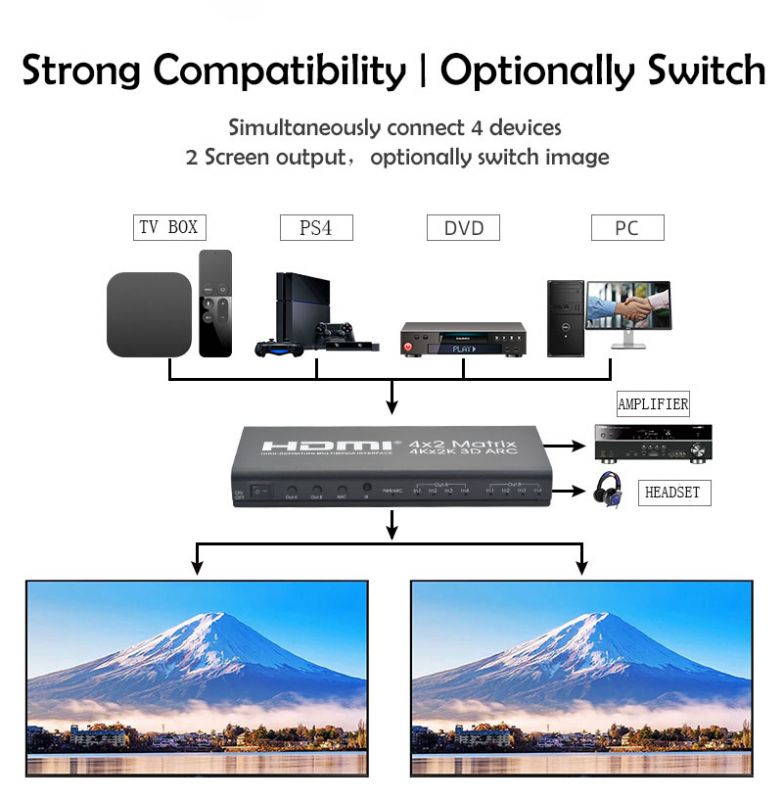 HDMI 4X2 Matrix Switch Switcher HDMI Splitter Support ARC 4Kx2K SPDIF coaxial stereo headphone audio output for PC