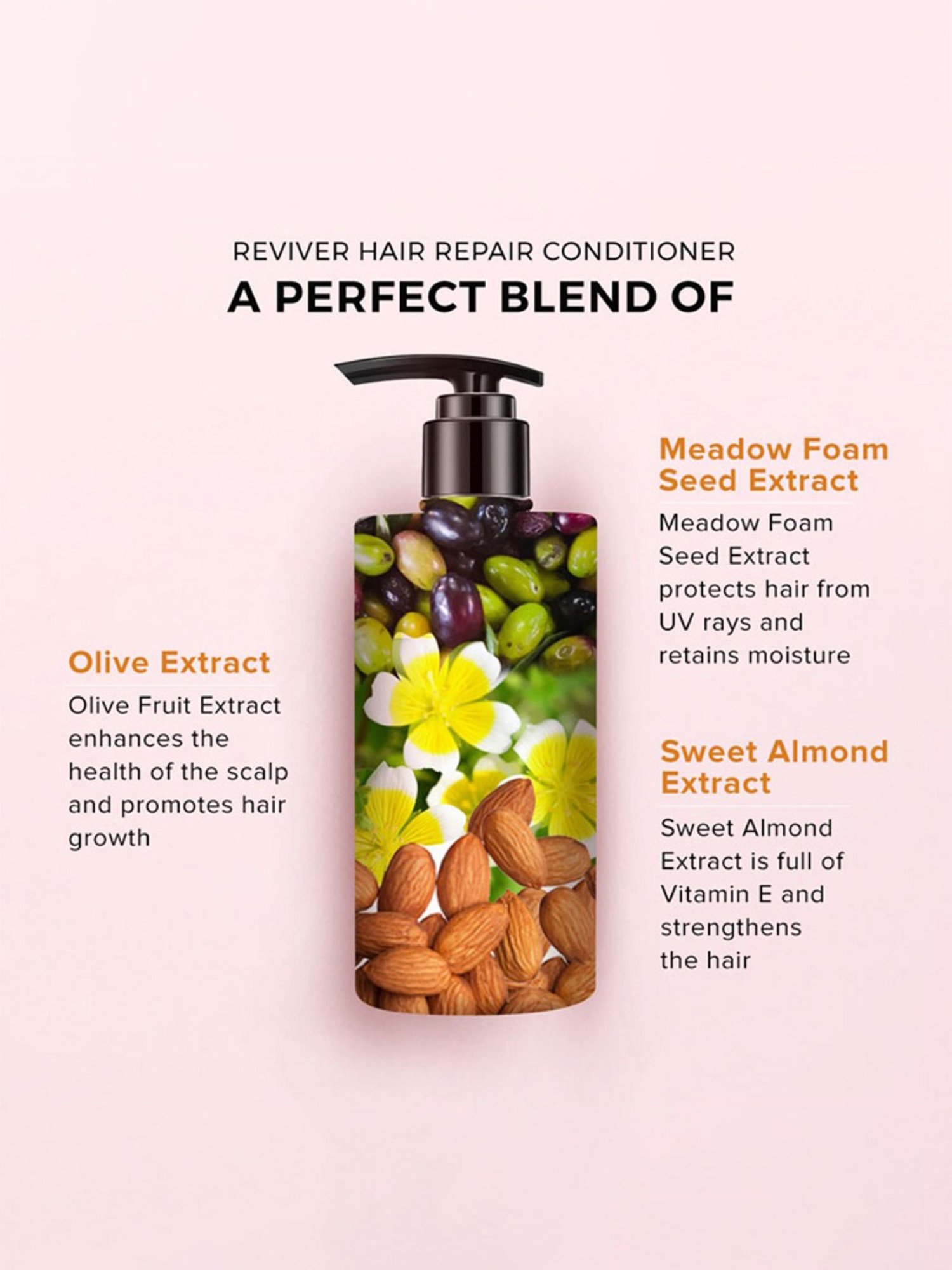 De Fabulous Reviver Hair Repair Conditioner - 250 ml