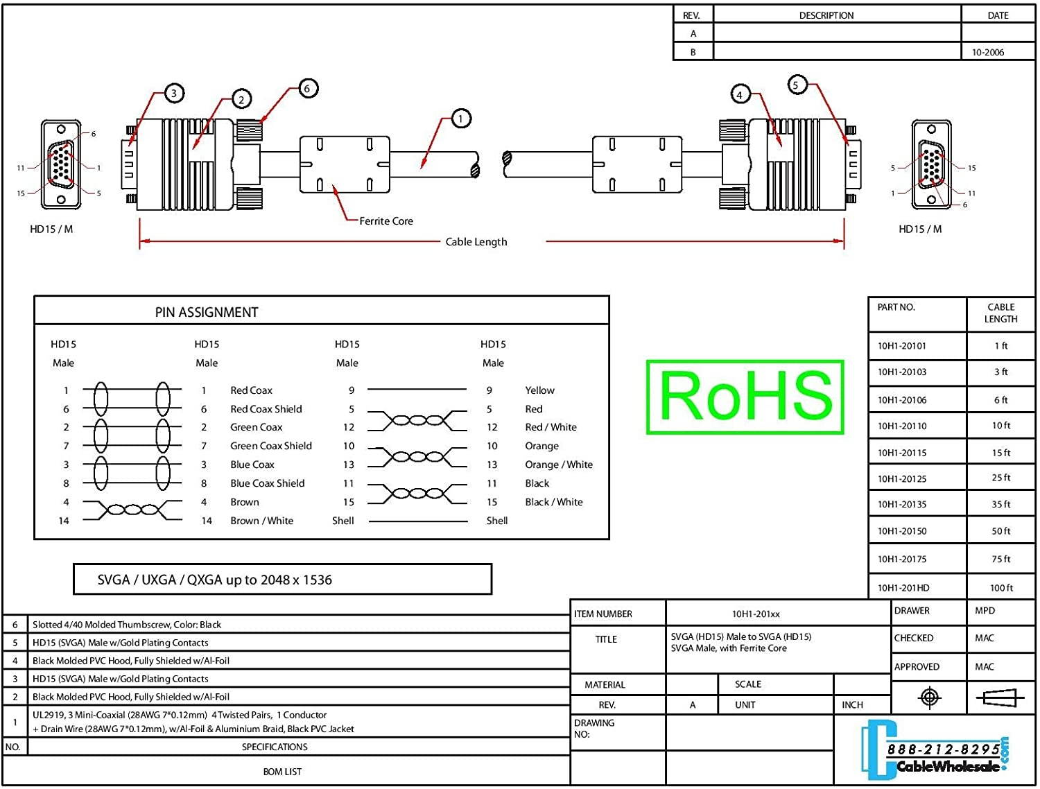 VGA to VGA Cable SVGA HD15 Male Coaxial Computer Monitor Cable with Ferrites Male to Male Double Shielded HD Resolution 2048P Video Cable Black 75 feet Cablewholesale