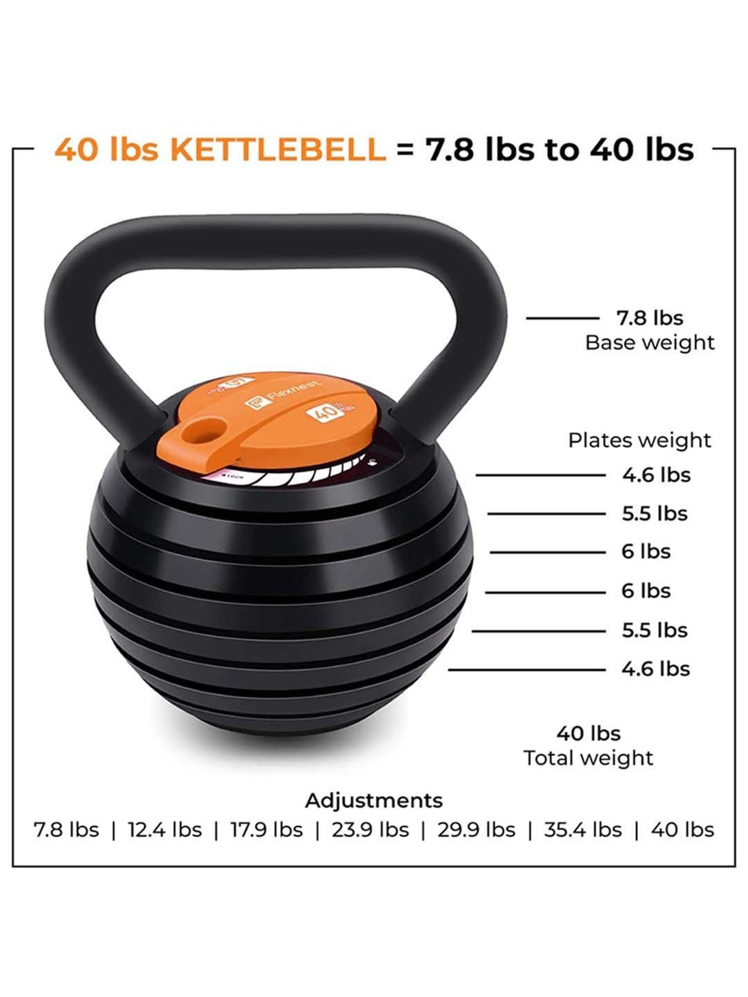 Flexnest The Flexikettle 7-In-1 Adjustable Kettlebell (10lbs-40lbs)