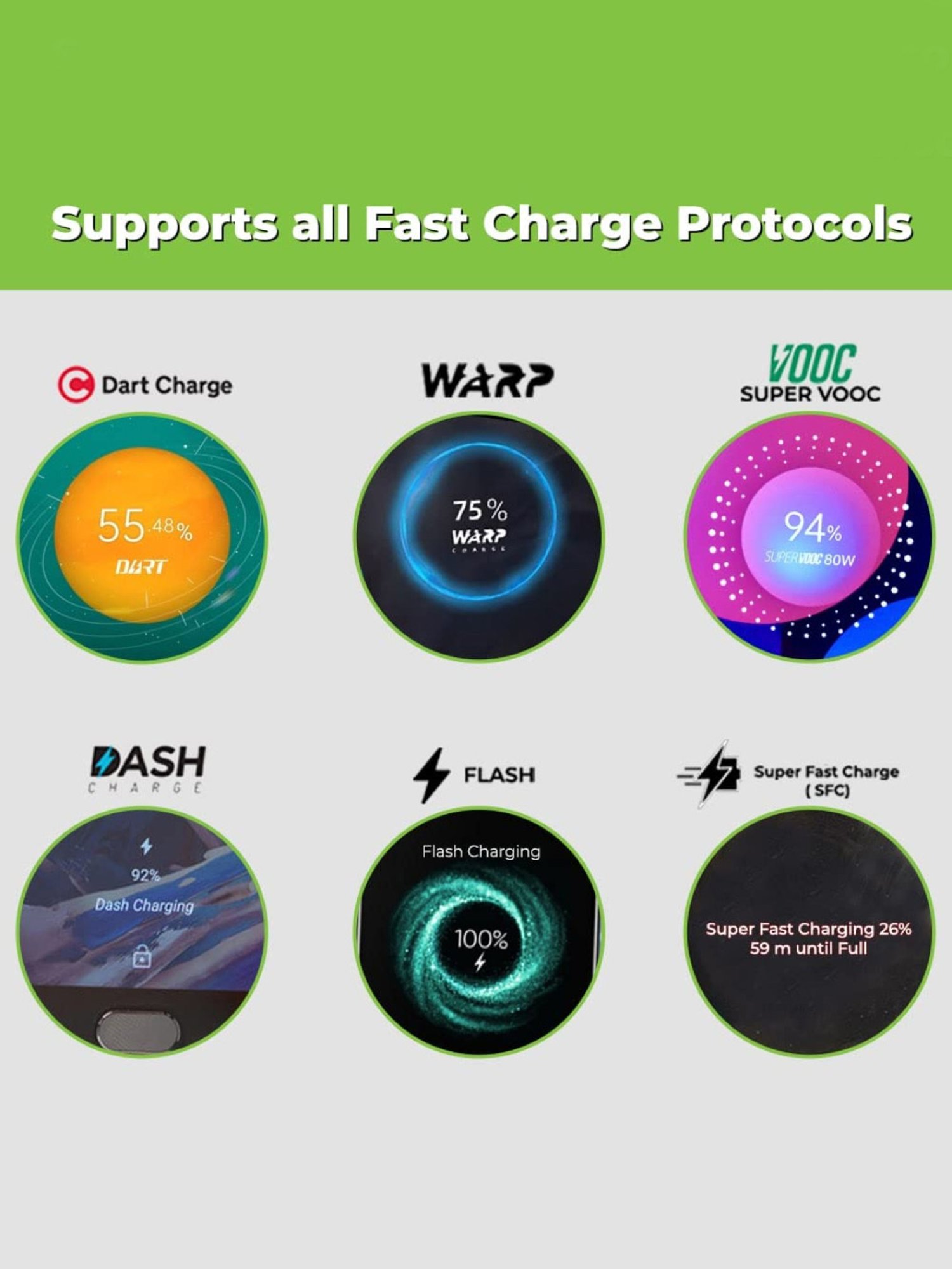 UltraProlink UM1077 Boost UFC 30W Multi-Protocol Fast Charger with Type C Cable (White)