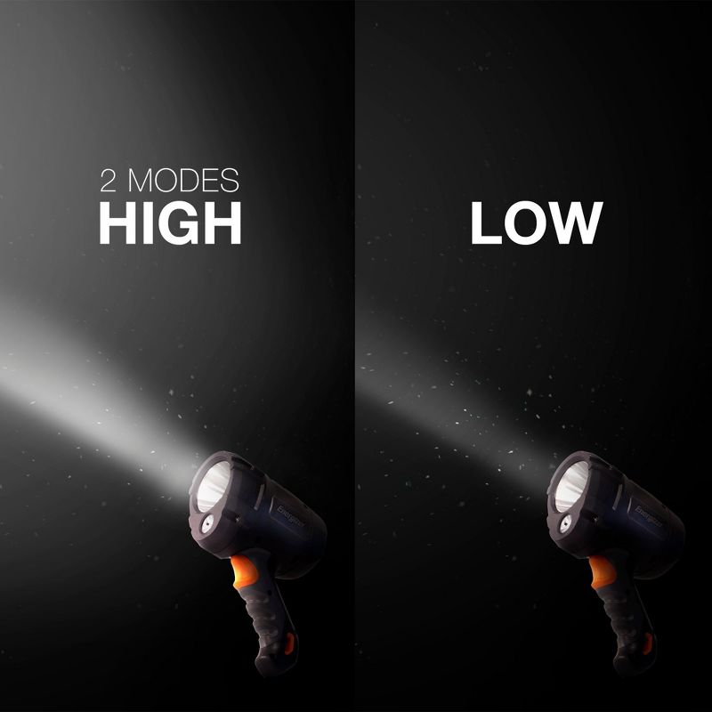 Energizer Weatheready All in One LED FlashLight