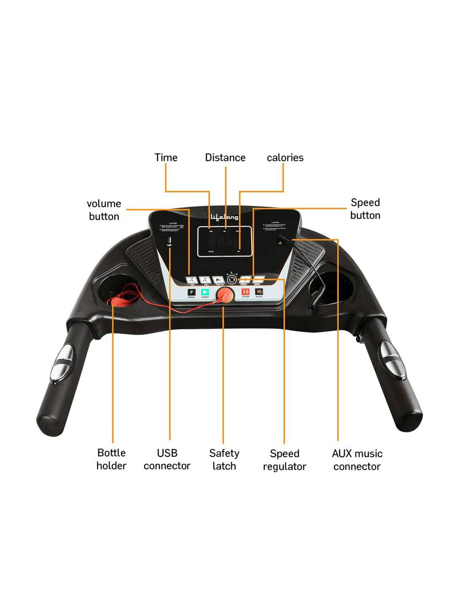 Lifelong FitPro LLTM09 (2.5 HP Peak) Motorized Treadmill