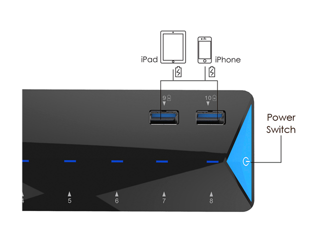 Wavlink 10-Port USB 3.0 Hub with 2x1.5A Fast USB Charging Port, 48W Power Adapter, Peripheral Sharing Switch, LED indicators, USB3.0 Splitter Up to 5Gbps for Android, Apple iOS, Windows Mobile Devices