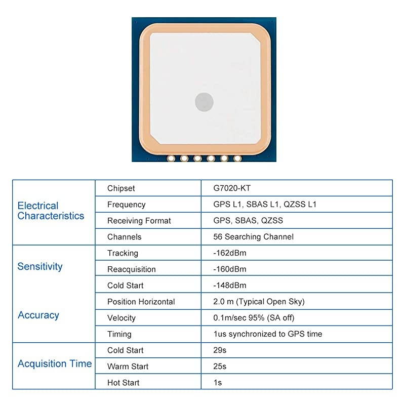 Module NEO-6M(Ar duino , Drone Microcontroller Receiver) Compatible with 51 Microcontroller STM32 Ar duino UNO R3 with IPEX Antenna High Sensitivity for Navigation Satellite Positioning