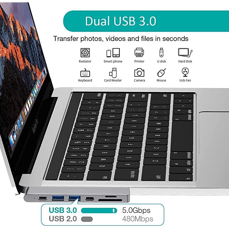 MacBook Pro USB Adapter  7in1 MacBook Pro Adapters with 4K HDMI 2 USB 30 100W USB C Power Delivery Micro SDSD Card Reader for MacBook Pro 2020201920182017 MacBook Air 20202019