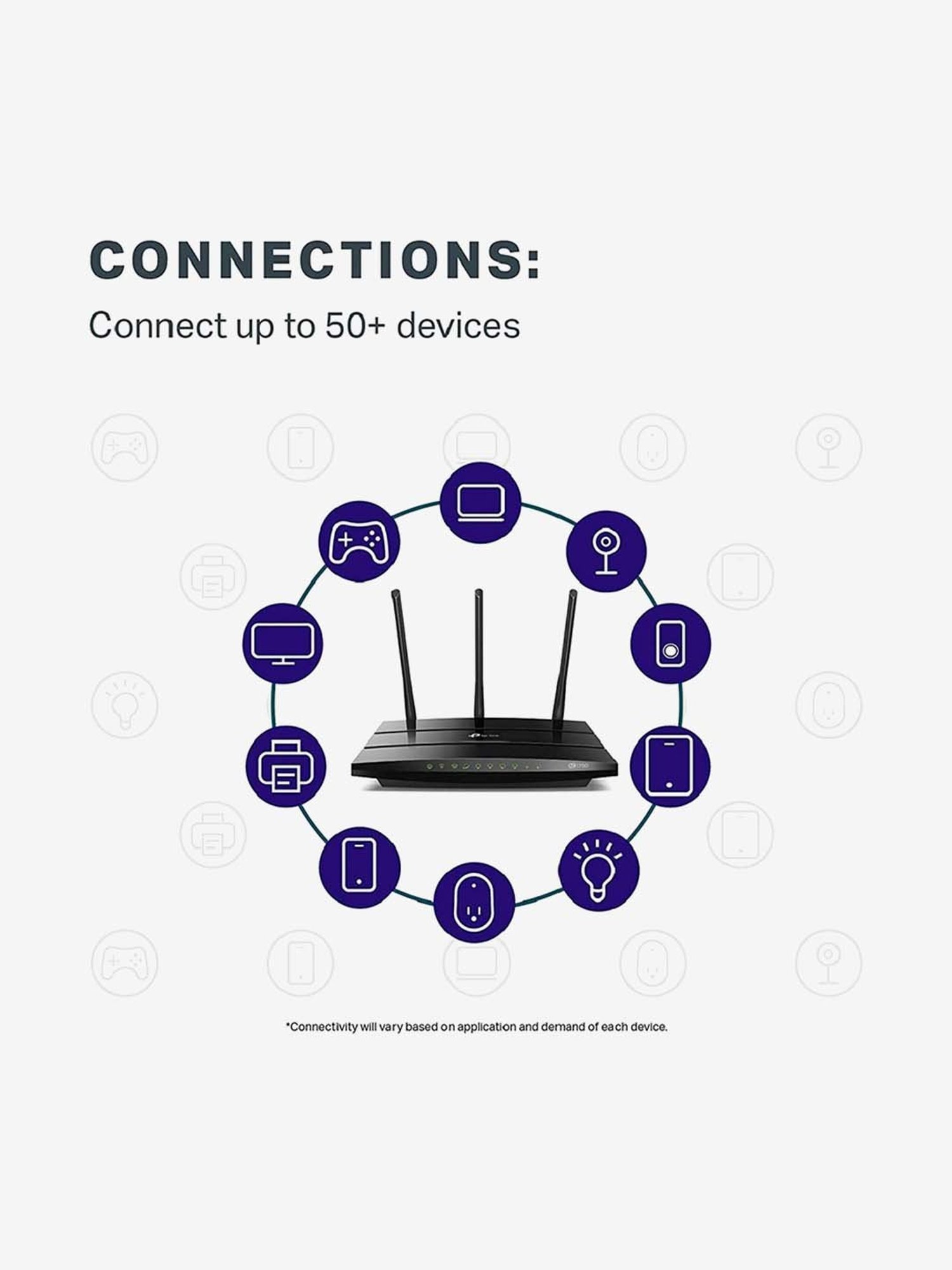 TP-LINK A7 AC1750 Wireless Dual Band Gigabit Router (Black)