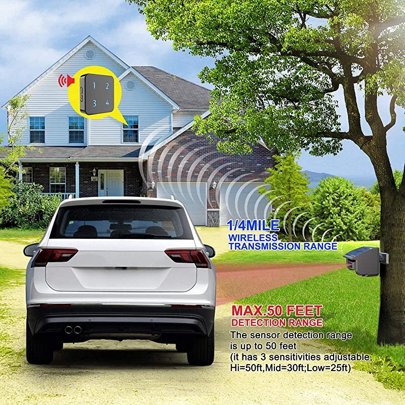 Solar Driveway Alarm SystemUp to 50FT Wide Sensor Range 3 Adjustable SensitivitiesFully Weatherproof Outdoor Motion SensorampDetector DIY Security Alert System