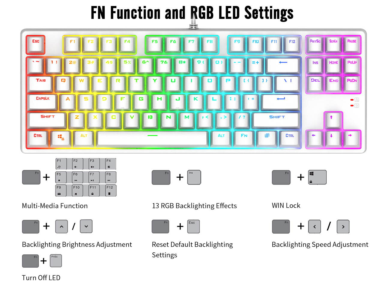 TKL RGB Mechanical Gaming Keyboard KITCOM NK60T Linear/Quiet-Red Switch Fast Actuation Compact 87 Keys Tenkeyless Detachable USB Type-C NKRO Computer Laptop Wired Keyboard for Windows PC/MAC Gamers