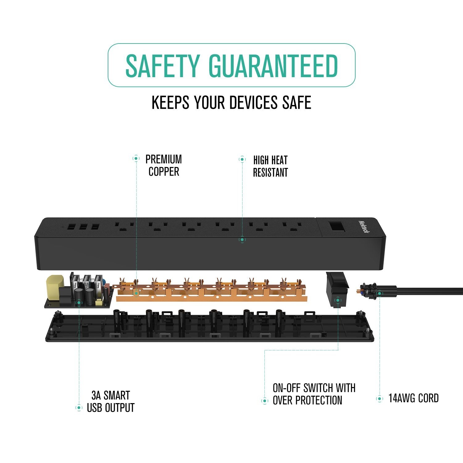Nekteck 6-Outlet Power Strip Surge Protector with 3 USB Ports, 5-Foot Long Cord, Flat Plug, Ideal for Travel Accessories, Mobile Devices, Personal Electronics, Small Appliances and More