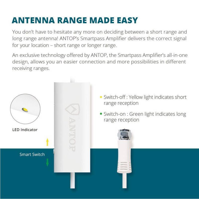 ANTOP Digital Indoor HDTV Antenna 30-45 Mile Range w/Smartpass Amplifier