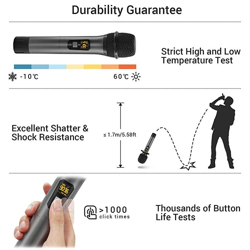 Wireless MicrophoneMetal Dual Professional UHF Cordless Dynamic Mic Handheld Microphone System for Home Karaoke Meeting Party Church DJ Wedding Home KTV Set 200ftTW820