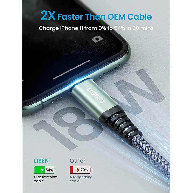 USB C to Lightning Cable 20W MFiCertified  6FT iPhone Charger Cable Never Rupture PD Fast Charging Nylon Braided Compatible with iPhone1211ProPro MaxMiniXXRXS Max