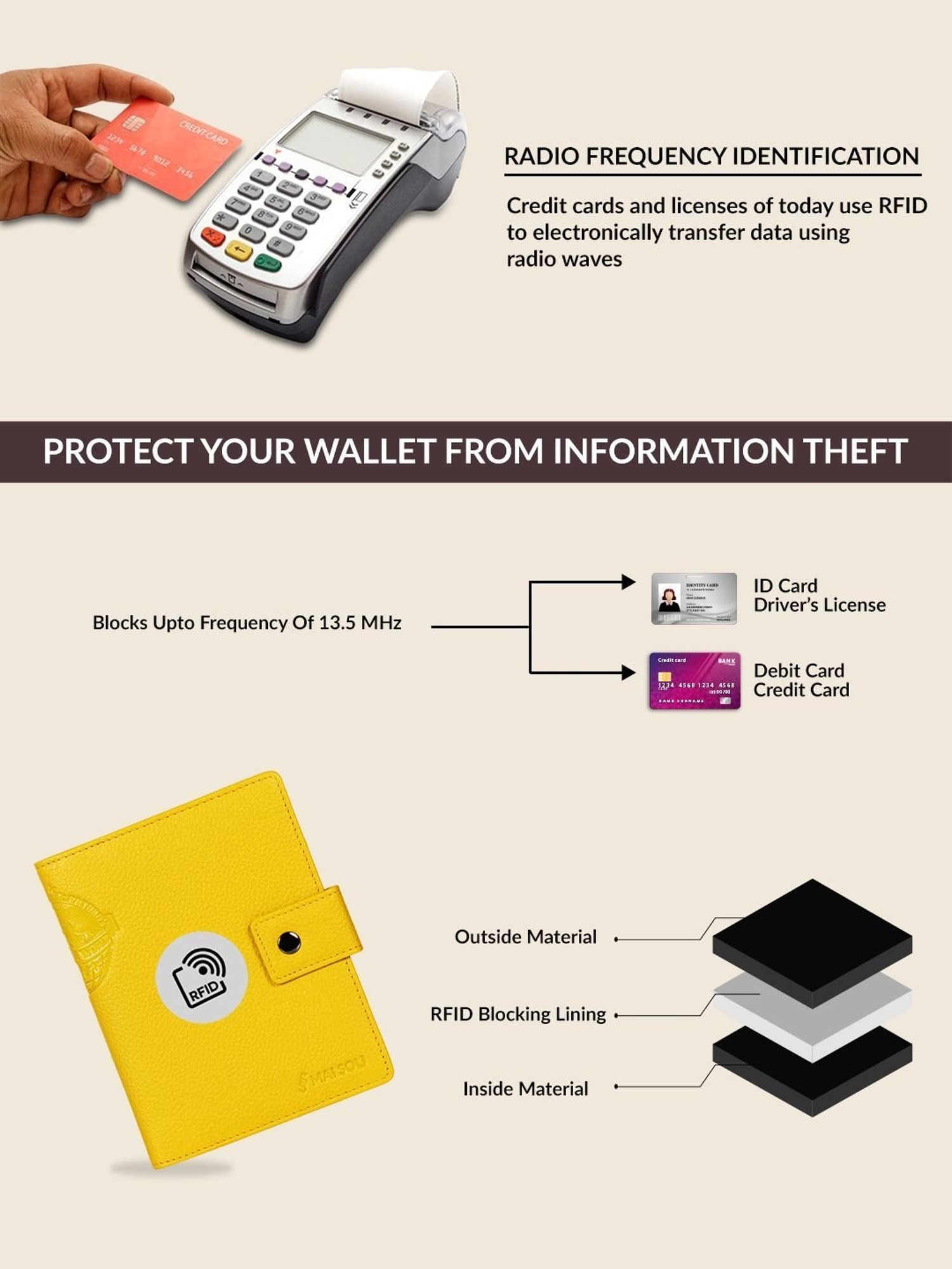 Mai Soli Gypsy Yellow Formal Leather Passport Wallet for Unisex